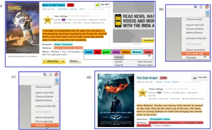Figure 1: Sample screenshots of the tool depicting typical scenarios.