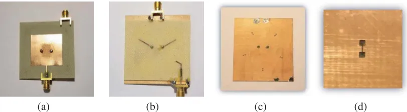 Figure 2. (a) S-parameters for diﬀerent numbers of DGS lattice. (b) S-parameters for various DGSlattice structures.