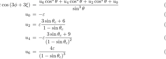 Table 1. Circuit parameters for the (0.05 dB equal ripple 2–6 GHz) UWB BPF.