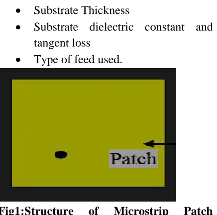 Figure 2: Layout of Patch Antenna 