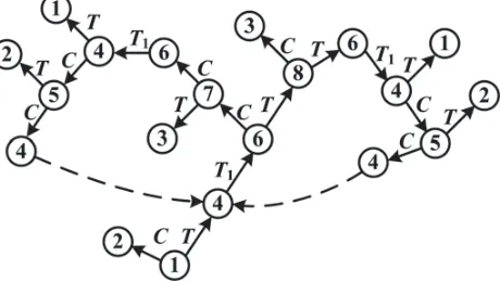 Figure 1. Schematic of the proposed balun with a connecting segment.