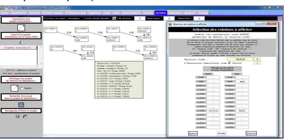 Figure 1: Rhapsodie data in a Trameur base file. 