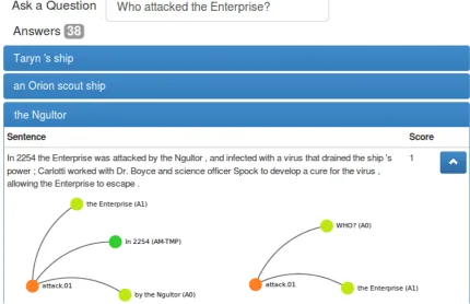 Figure 1: The QA-view of the Web demonstrator. The user types in a question and receives a list ofarguments as answers below