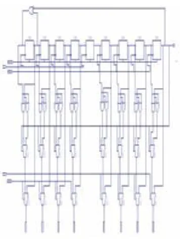 FIG 6: LP-LFSR 