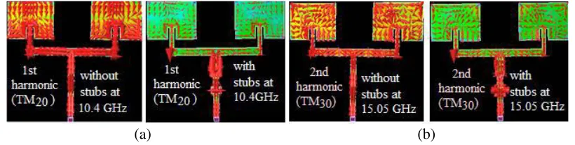 Figure 4. Simulated |S11| characteristic of the reference array and the stub integrated array.