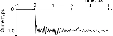 Fig. 18 (a) CONCEPT-II model for the tower, and (b) simulation of the returnstroke channel with the TL model.