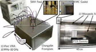 Fig. 2 Analyzed PC chassis: a rectangular chassis with the given dimeis excited by twelve monopole probes on the walls