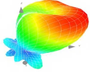 Fig. 11 Cost function for the GA. Inset: parametric computer aided