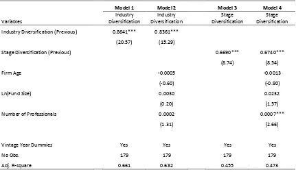 Table 6 