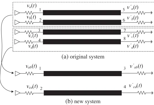 Figure 2. Model of crosstalk suppression by applying multilevel transmission.