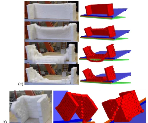 Figure 10. Influence of the L/H ratio on the critical angle: experimental versus numerical simulations 