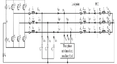 Fig 2. Three-phase equivalent circuit of DSTATCOM topology in the distribution system