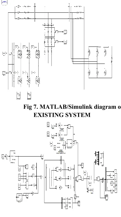 Fig 7. MATLAB/Simulink diagram of 