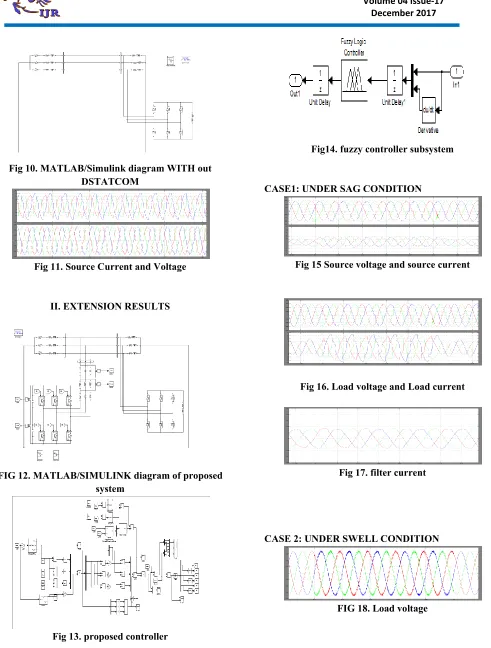 Fig 13. proposed controller 