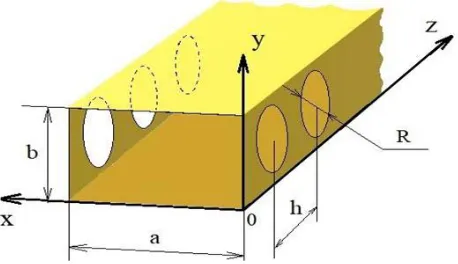 Figure 1. A rectangular waveguide with holes in narrow walls.