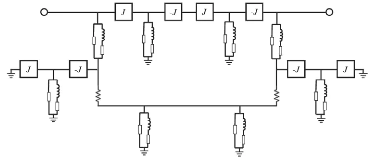 Figure 4. Transmission response S21 for Section 1 and electrical input impedance of the AW resonator.