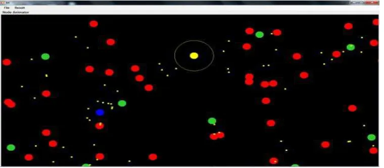 Figure 3. Generally, the node having highest energy left elected as a cluster head. Simulation runs with the following