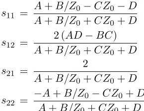 Table 1. The resonance frequency of each sub circuit.