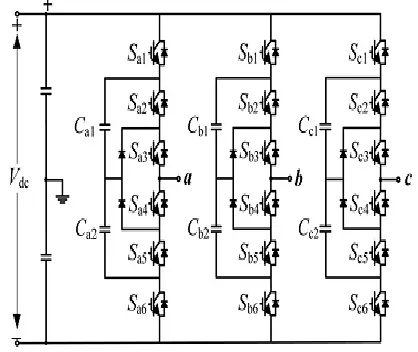Fig. 1. Three phase nested neutral-point clamped 