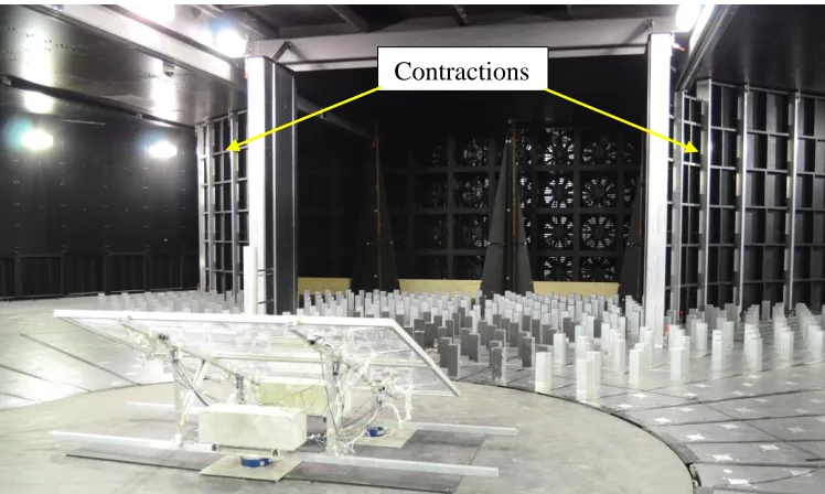 Figure 1.1: View of contractions at WindEEE Dome used for the experiments 