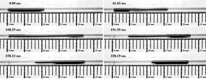 Figure 7. Sequential image analysis of the ﬂuid transmission process. During the actuation a portionof FF (black ﬂuid) covers a distance of ∼ 12.00 mm in 108.29 milliseconds and completely shifts to thenew position in 358.19 milliseconds.