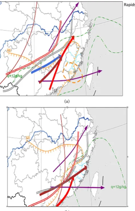 Figure 2. Analysis of meso-scale weather environment fields at (a) 08:00 and (b) 20:00 on April 26th