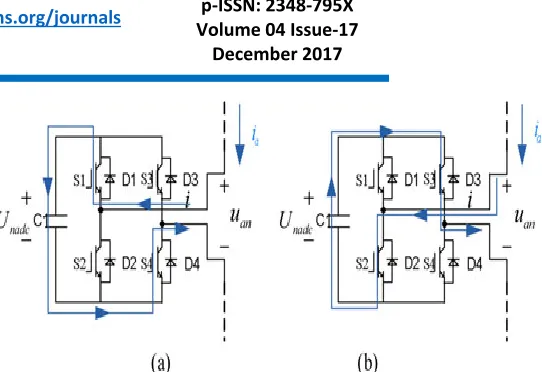 Fig. 8 Charging and discharging states of one cell. (a) Charging state. (b) Discharging state