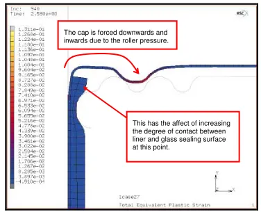 Figure 12: This diagram shows a 2D FEA model demonstrating the extra sealing affects caused by the thread roller penetration 