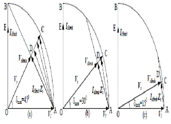 Fig. 4 indicates single stage comparable 