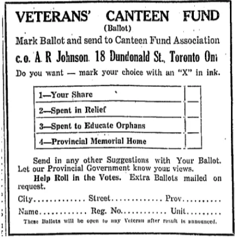 Figure 5. Ontario Canteen Fund Ballot 