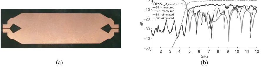 Figure 6. (a) Photograph of fabricated structure. (b) Comparison of measured results with simulation.