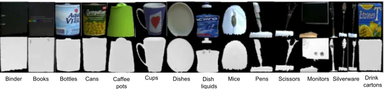 Figure 7: Example images in the 2D&3D Object dataset, which contains 14 object classes(binder, books, bottles, cans, coﬀee pots, cups, dishes, dish liquids, mice, pens, scissors,monitors, silverware and drink cartons)