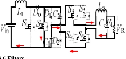 FIGURE 3: Using a Filter to Reduce the Effect of an Undesired Signal at Frequency f2, while Retaining Desired Signal at Frequency f1
