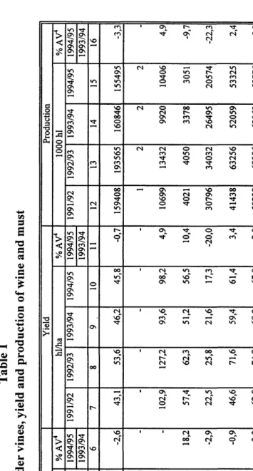 Table 1 