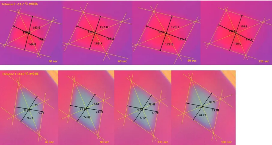Fig. 16 Sequences of optical micrograph of methyl stearate crystals grown in n-dodecane for σ=0.31 and 0.36, 