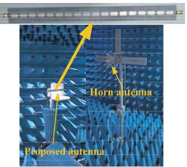 Figure 8. (a) Measured relative radiation pattern of the antenna array inand measured gains for the antenna array in E-plane and (b) simulated E-plane.