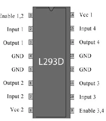Fig 6.1 block diagram 