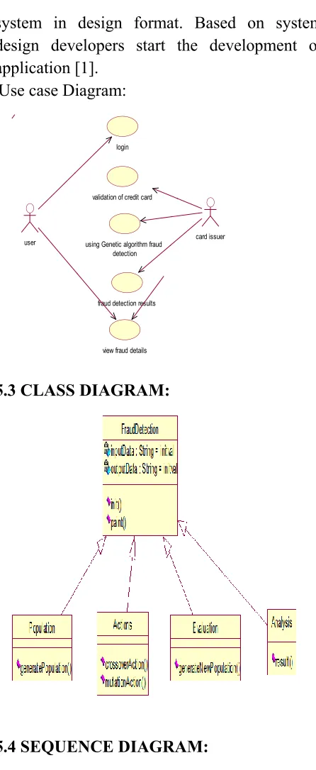 Fig 3.1: System Architecture 