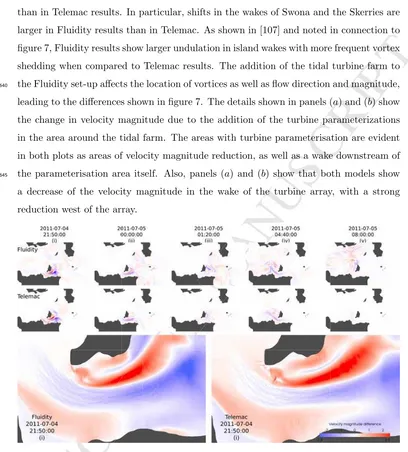 Figure 8: Contours of velocity magnitude diﬀerence (turbines - baseline) in the Pentland Firth, fromACCEPTEDFluidity and Telemac simulation Top two rows: Results at instants identiﬁed in ﬁgure 5