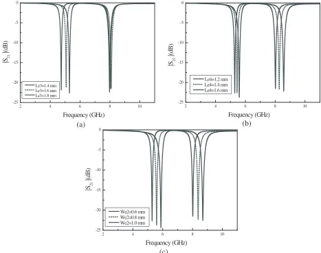 Figure 7. Layout of the proposed UWB power divider with dual notched bands.