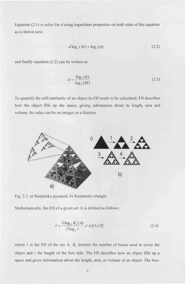 Fig. 2.2:  a) Sierpinsky pyramid, b)  Sierpinsky triangle.