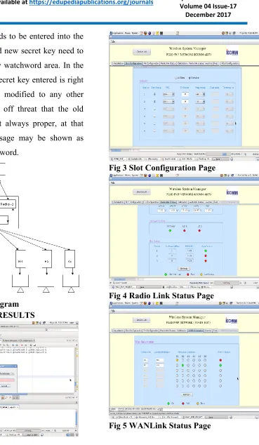 Fig 3 Slot Configuration Page 