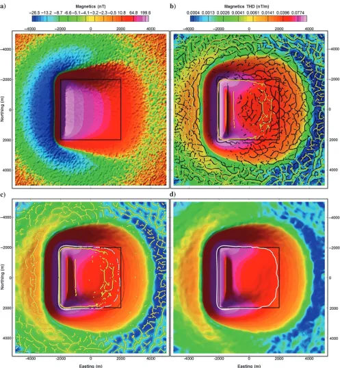 Figure 4. Slab model magnetic response with added noise. (a) Total field corrupted with 10 nT standard deviation pseudorandom zero-meanGaussian noise; (b) THD of 200 m upward continued magnetic field overlaid with maxima of THD of upward continued field (yellow) andmaxima of tilt THD (black); (c) THD of the upward continued magnetic field overlaid with the maxima of the THD (yellow) and the zero of thetilt (black) with ACLAS lineaments in white; and (d) the chained ACLAS lineaments overlaid on 200 m upward continued field THD.