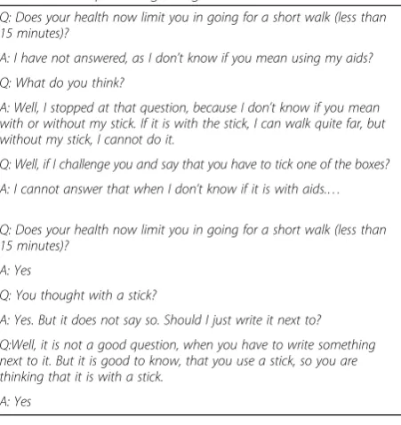 Table 4 Two quotes regarding aids
