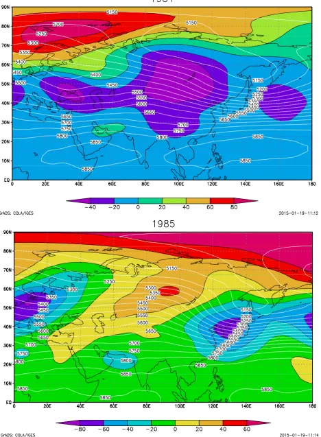 Figure 8. 1984 and 1985 winter 500 hpa height and distance from the field. 