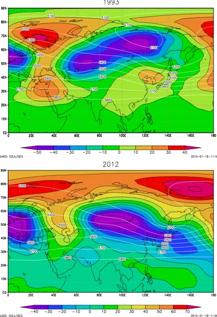 Figure 9. 1993 and 2012 winter 500 hpa height and distance from the field. 