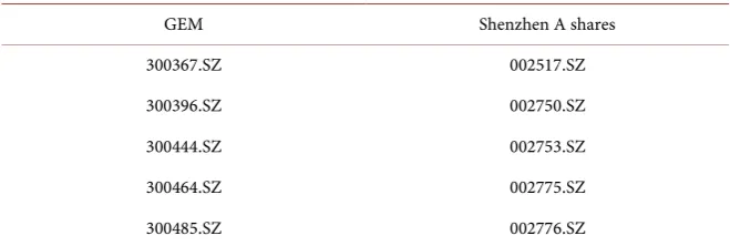 Table 7. Filter stock code. 
