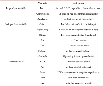 Table 2. Descriptive statistics for study variables. 