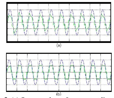 Table I. A three phase rectifier sustained a 