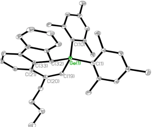 Figure 2.1 Thermal ellipsoid plot of 2.9a (30% probability surface). Selected bond lengths (Å) and angles (deg): Ge1-C1 = 1.994(3); Ge1-C5 = 1.963(3); Ge1-C31 = 1.971(3); Ge1-C22 = 1.984(3); C1-C2 = 1.490(5); C2-C3 = 1.380(5); C3-C4 = 1.499(5); C4-C5 = 1.3
